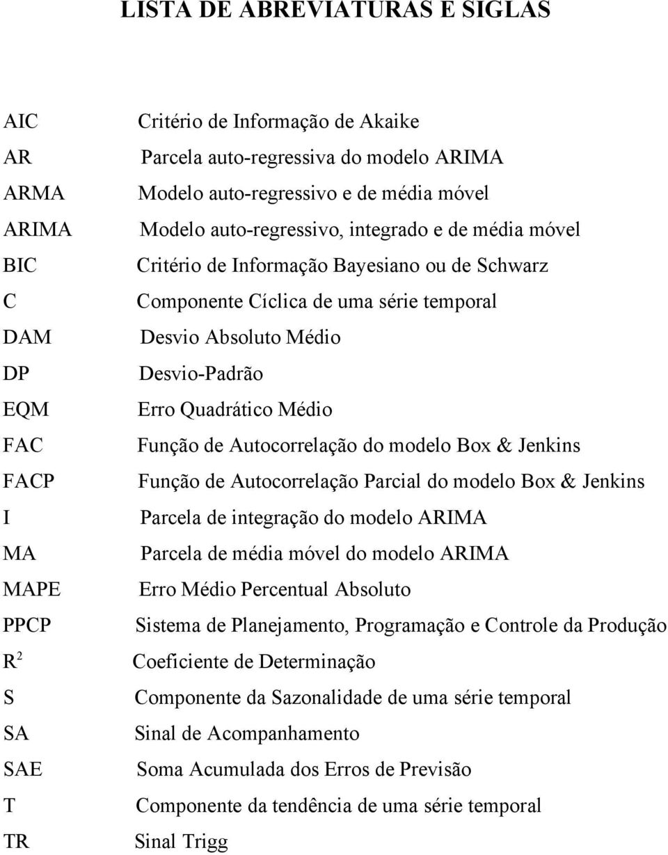 Quadráico Médio Função de Auocorrelação do modelo Box & Jenins Função de Auocorrelação Parcial do modelo Box & Jenins Parcela de inegração do modelo ARIMA Parcela de média móvel do modelo ARIMA Erro
