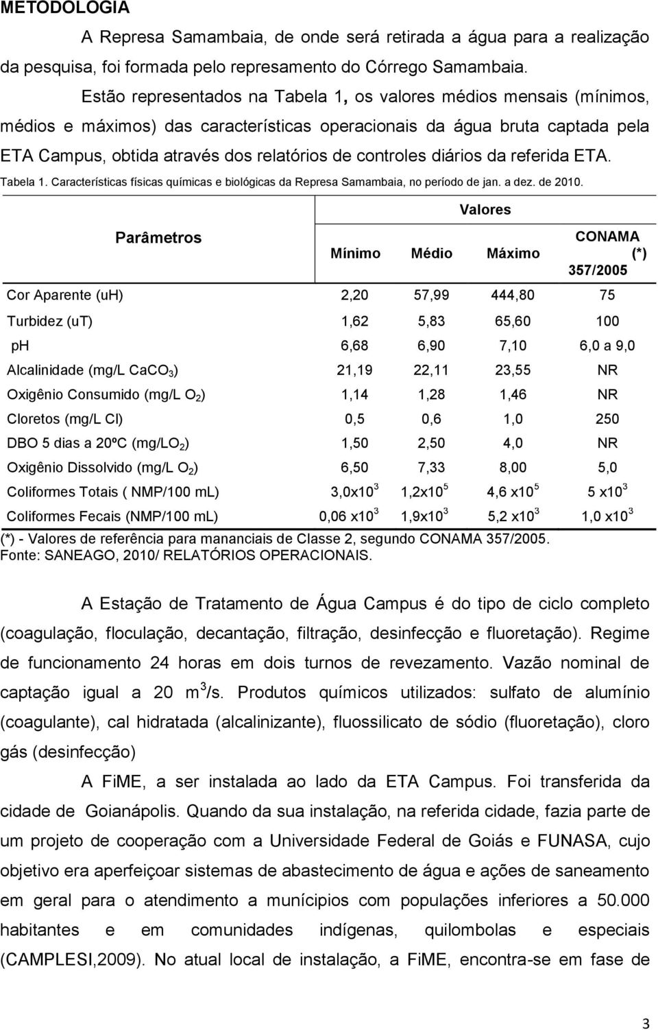 controles diários da referida ETA. Tabela 1. Características físicas químicas e biológicas da Represa Samambaia, no período de jan. a dez. de 2010.