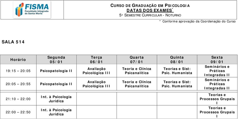 e Sist: Psic. Humanista Teorias e Sist: Psic.