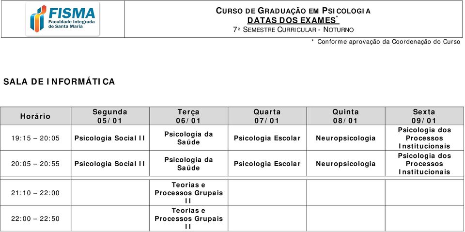 Neuropsicologia Neuropsicologia dos Processos Institucionais dos