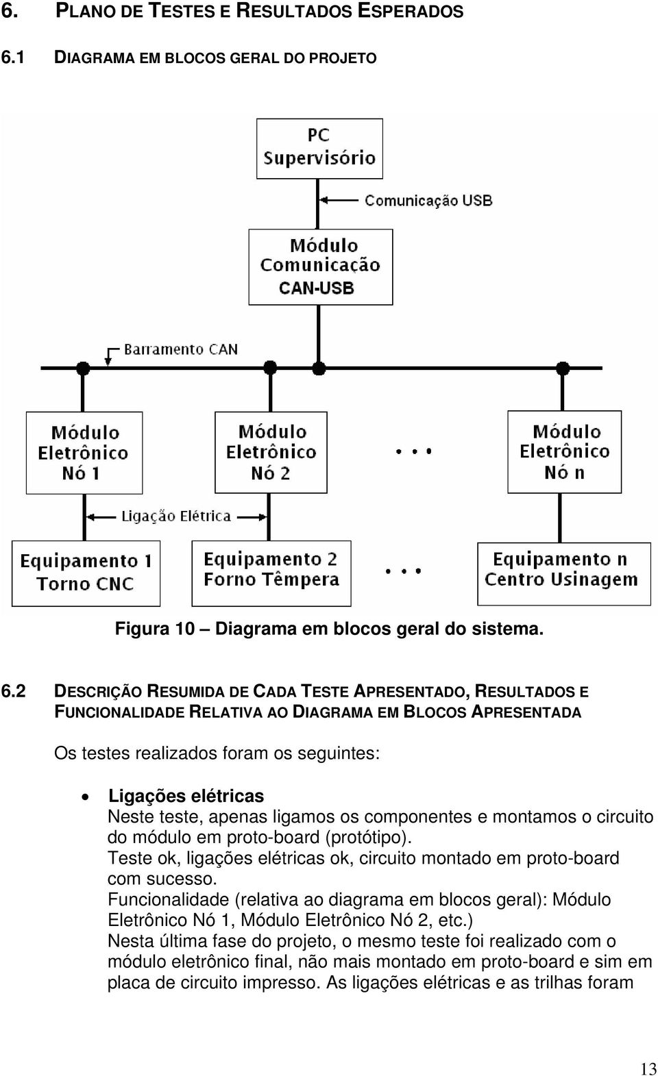 2 DESCRIÇÃO RESUMIDA DE CADA TESTE APRESENTADO, RESULTADOS E FUNCIONALIDADE RELATIVA AO DIAGRAMA EM BLOCOS APRESENTADA Os testes realizados foram os seguintes: Ligações elétricas Neste teste, apenas