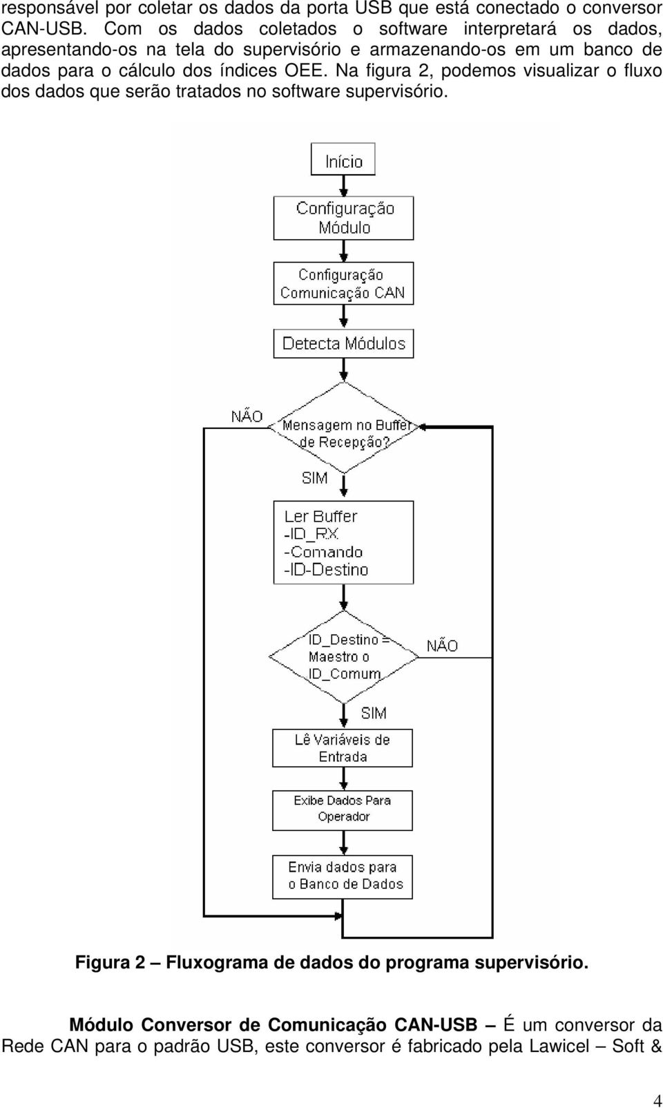 para o cálculo dos índices OEE. Na figura 2, podemos visualizar o fluxo dos dados que serão tratados no software supervisório.