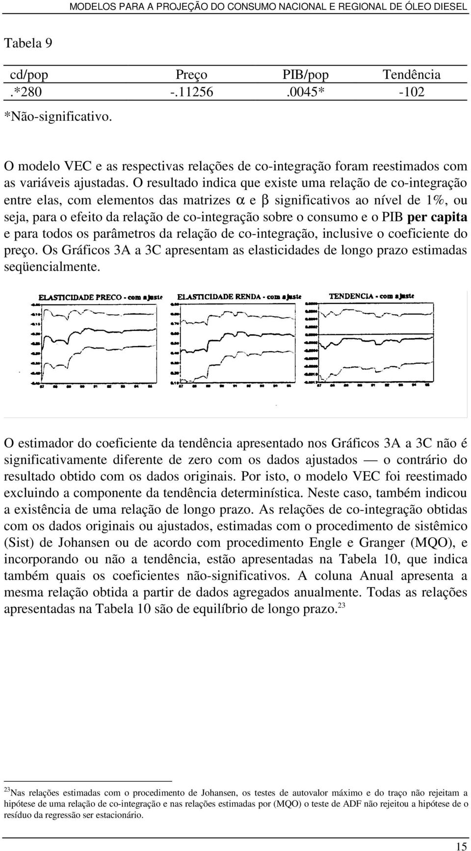 consumo e o PIB per capita e para todos os parâmetros da relação de co-integração, inclusive o coeficiente do preço.