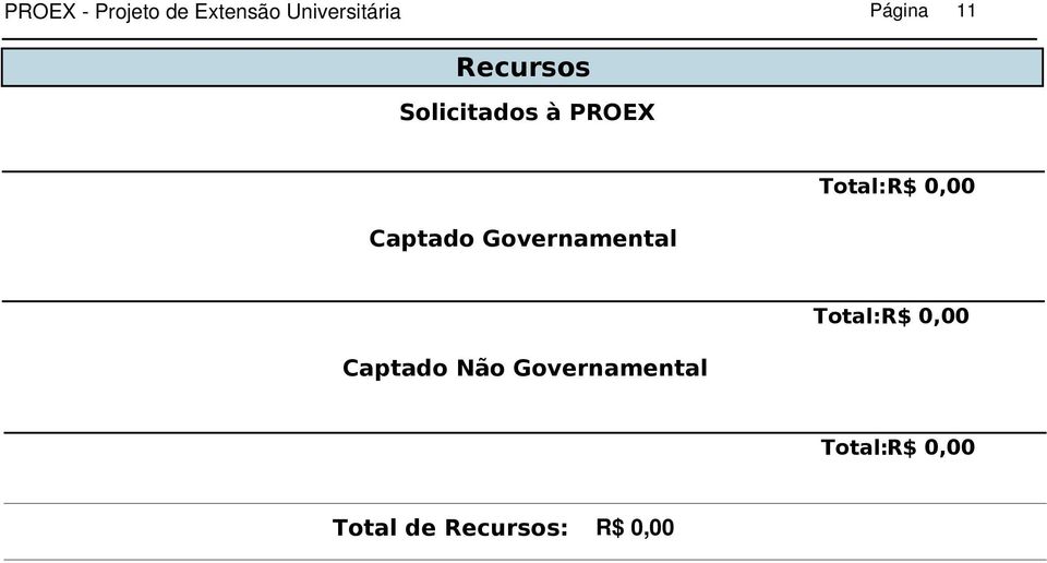 Governamental Total: R$ 0,00 Captado Não