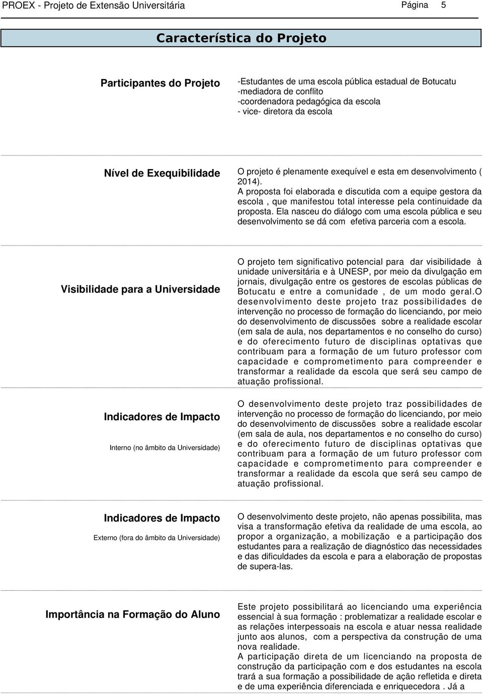 A proposta foi elaborada e discutida com a equipe gestora da escola, que manifestou total interesse pela continuidade da proposta.