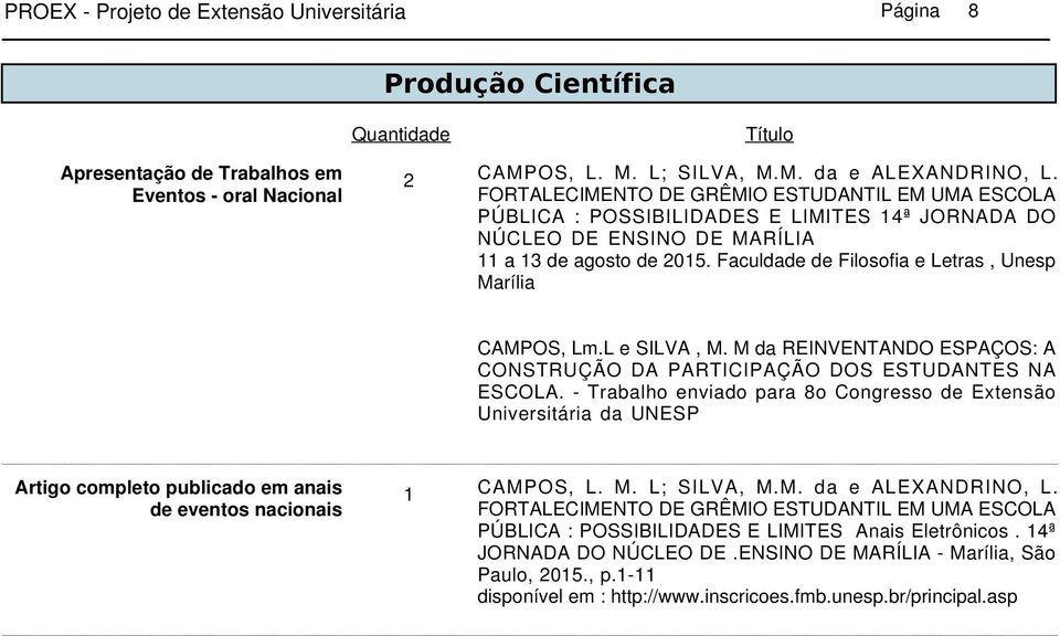 Faculdade de Filosofia e Letras, Unesp Marília CAMPOS, Lm.L e SILVA, M. M da REINVENTANDO ESPAÇOS: A CONSTRUÇÃO DA PARTICIPAÇÃO DOS ESTUDANTES NA ESCOLA.