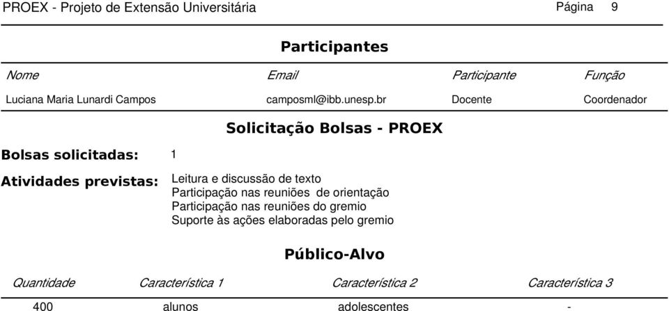 br Docente Coordenador Solicitação Bolsas - PROEX Bolsas solicitadas: 1 Atividades previstas: Leitura e discussão de