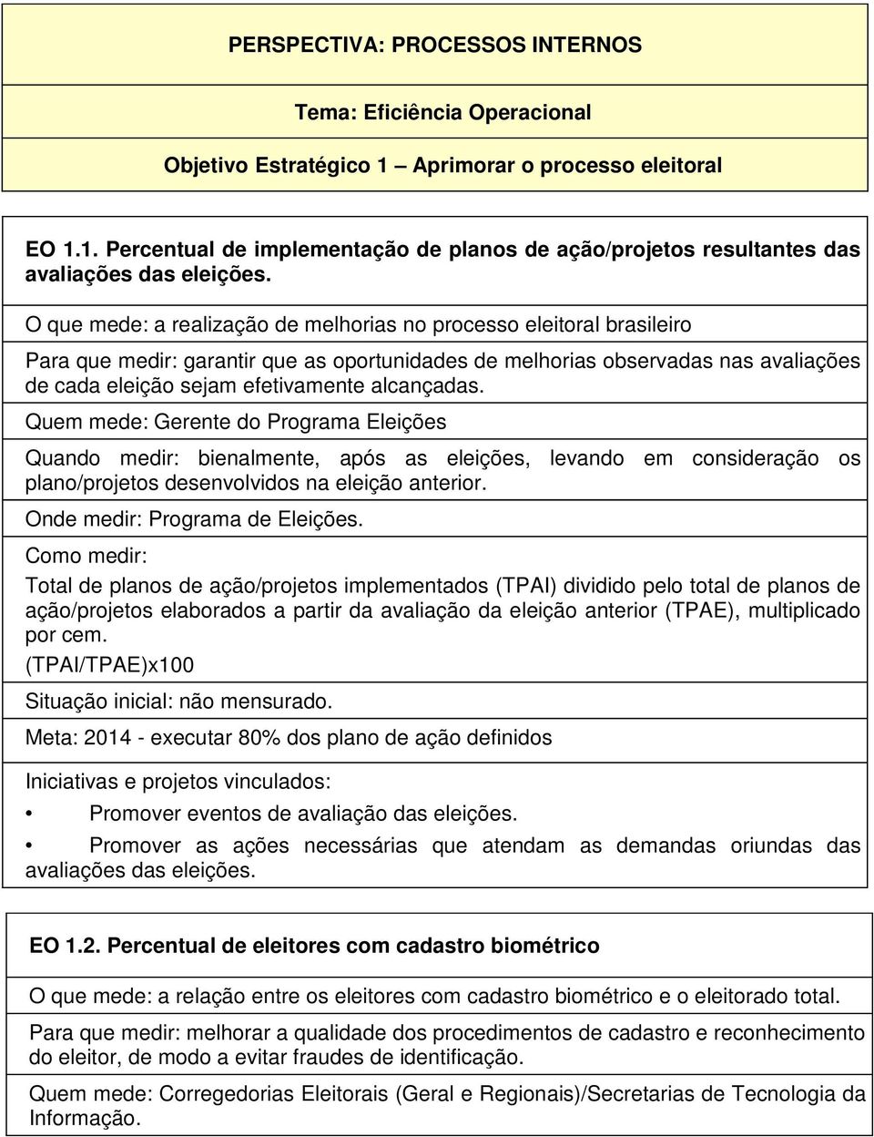 alcançadas. Quem mede: Gerente do Programa Eleições Quando medir: bienalmente, após as eleições, levando em consideração os plano/projetos desenvolvidos na eleição anterior.