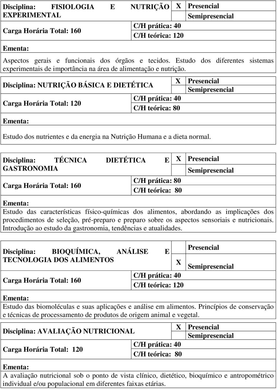 Disciplina: TÉCNICA DIETÉTICA E GASTRONOMIA 80 Estudo das características físico-químicas dos alimentos, abordando as implicações dos procedimentos de seleção, pré-preparo e preparo sobre os aspectos