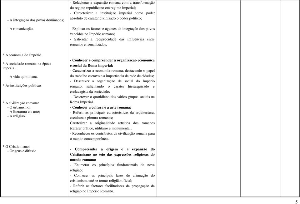 - Relacionar a expansão romana com a transformação do regime republicano em regime imperial; - Caracterizar a instituição imperial como poder absoluto de carater divinizado o poder político; -