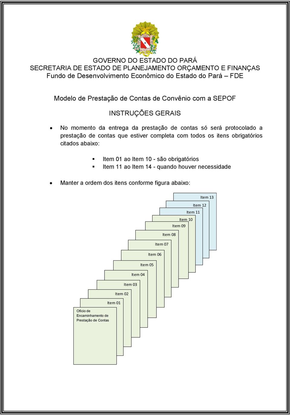 citados abaixo: 01 ao 10 - são obrigatórios 11 ao 14 - quando houver necessidade Manter a ordem dos itens