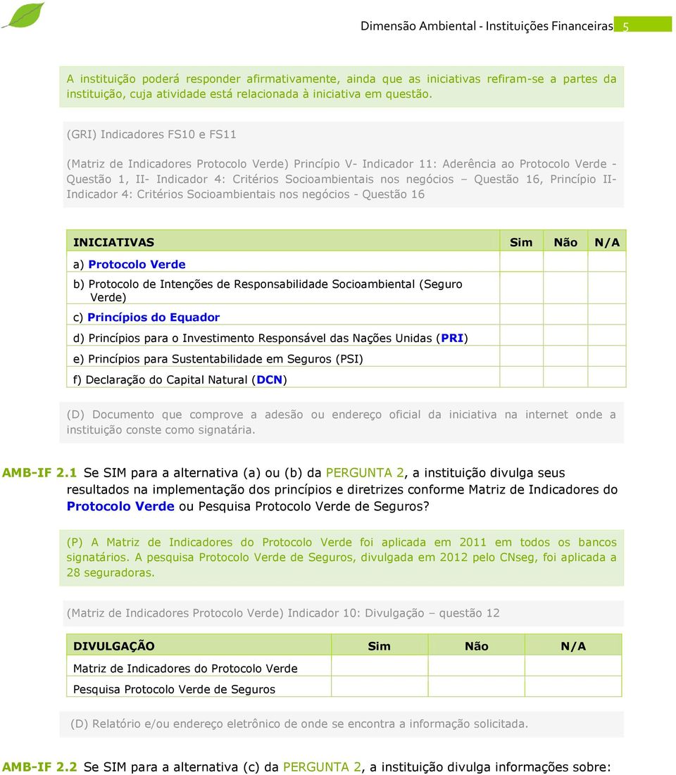 (GRI) Indicadores FS10 e FS11 (Matriz de Indicadores Protocolo Verde) Princípio V- Indicador 11: Aderência ao Protocolo Verde - Questão 1, II- Indicador 4: Critérios Socioambientais nos negócios