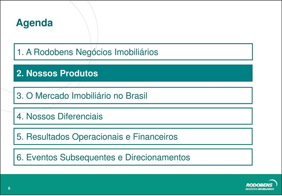 O Mercado Imobiliário no Brasil 4.