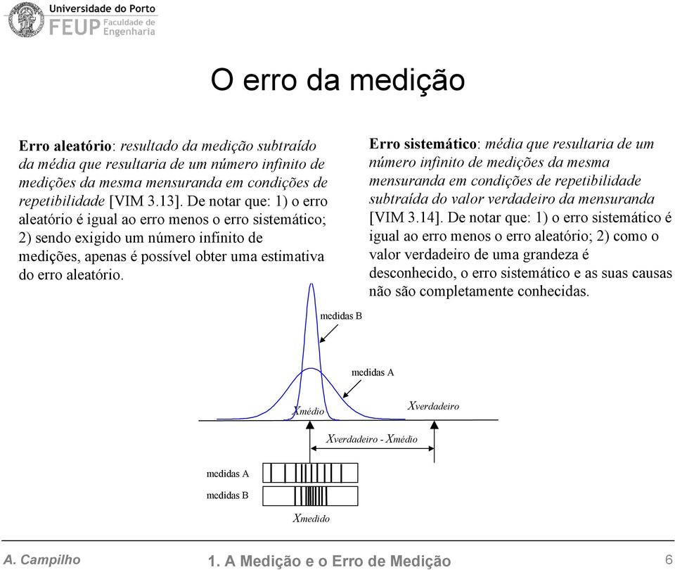 Erro sstemátco: méda que resultara de um úmero fto de medções da mesma mesurada em codções de repetbldade subtraída do valor verdadero da mesurada [VIM 3.14].