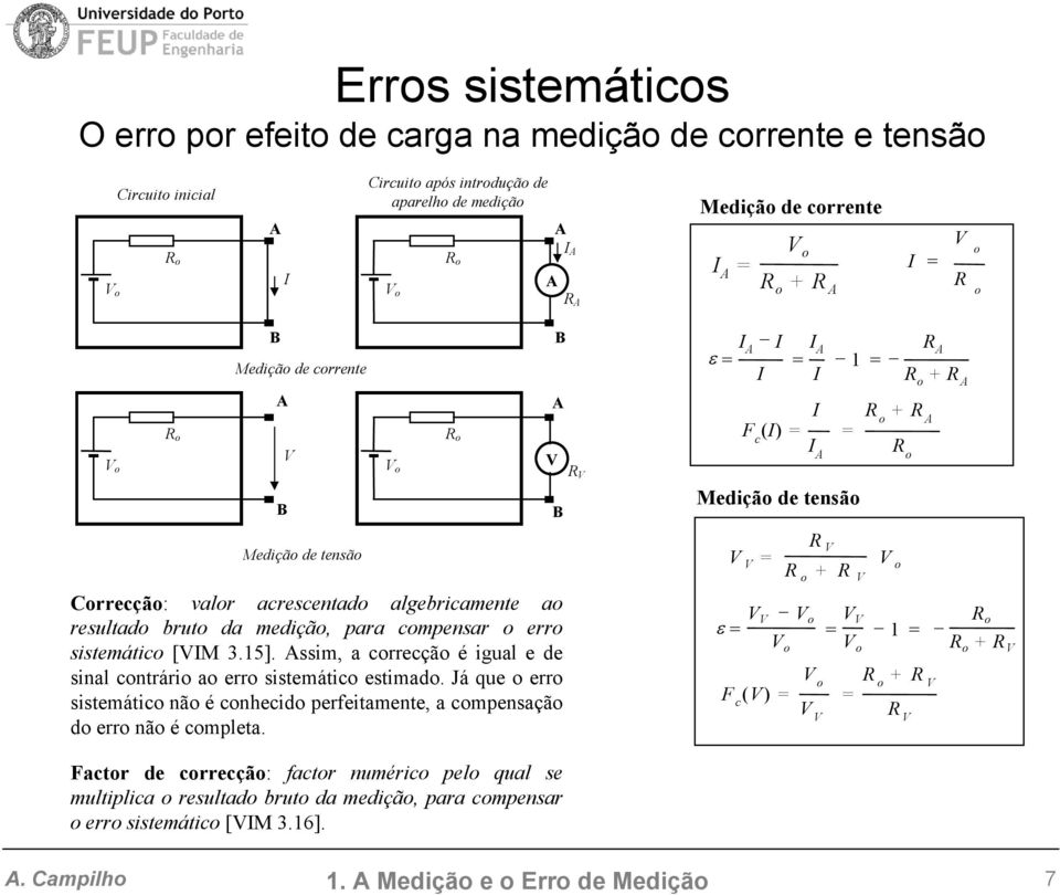 algebrcamete ao resultado bruto da medção, para compesar o erro sstemátco [VIM 3.15]. Assm, a correcção é gual e de sal cotráro ao erro sstemátco estmado.