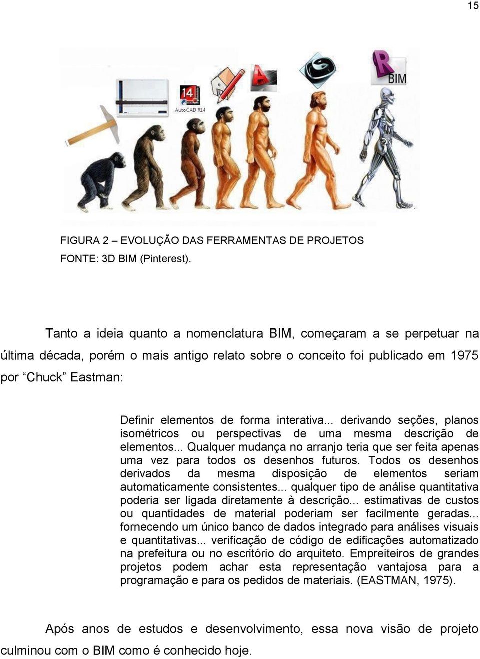 interativa... derivando seções, planos isométricos ou perspectivas de uma mesma descrição de elementos... Qualquer mudança no arranjo teria que ser feita apenas uma vez para todos os desenhos futuros.