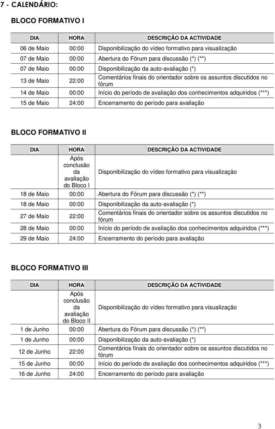 Disponibilização auto- (*) 27 de Maio 22:00 28 de Maio 00:00 Início do período de dos conhecimentos adquiridos (***) 29 de Maio 24:00 Encerramento do período para BLOCO FORMATIVO III do Bloco II 1 de