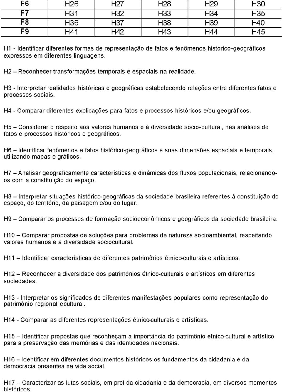 H3 - Interpretar realidades históricas e geográficas estabelecendo relações entre diferentes fatos e processos sociais.