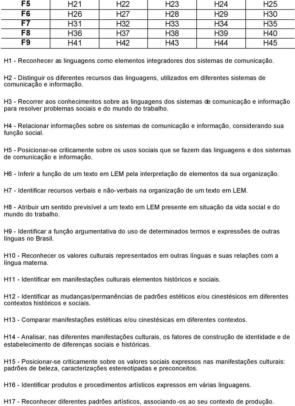 H3 - Recorrer aos conhecimentos sobre as linguagens dos sistemas de comunicação e informação para resolver problemas sociais e do mundo do trabalho.