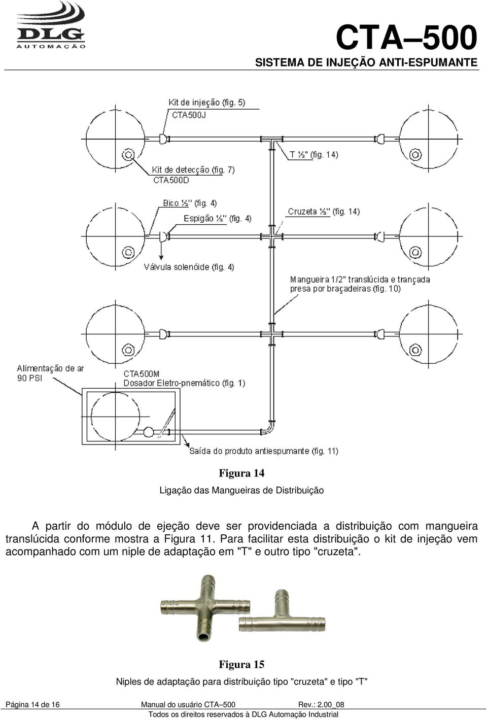 Para facilitar esta distribuição o kit de injeção vem acompanhado com um niple de adaptação em "T" e