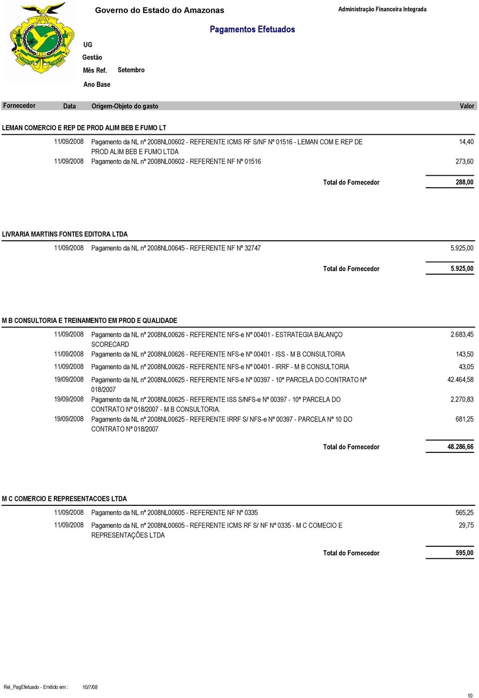 925,00 M B CONSULTORIA E TREINAMENTO EM PROD E QUALIDADE 11/09/2008 Pagamento da NL nº 2008NL00626 - REFERENTE NFS-e Nº 00401 - ESTRATEGIA BALANÇO 2.