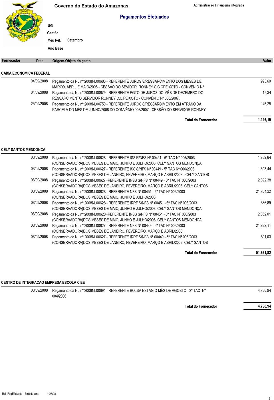 25/09/2008 Pagamento da NL nº 2008NL00750 - REFERENTE JUROS S/RESSARCIMENTO EM ATRASO DA PARCELA DO MÊS DE JUNHO/2008 DO CONVÊNIO 006/2007 - CESSÃO DO SERVIDOR RONNEY 993,60 17,34 145,25 1.