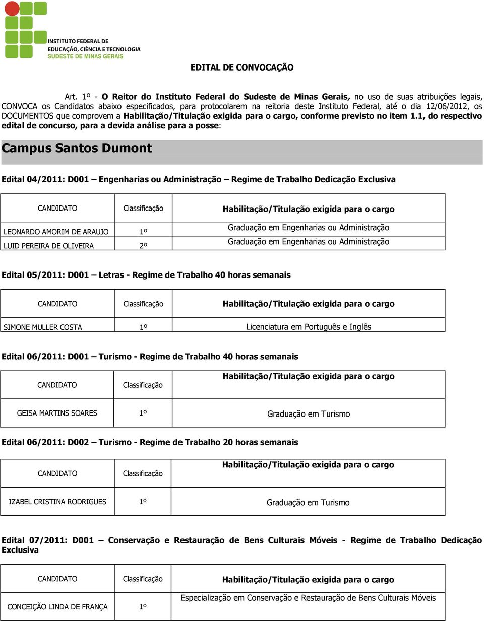 dia 12/06/2012, os DOCUMENTOS que comprovem a Habilitação/Titulação exigida para o cargo, conforme previsto no item 1.