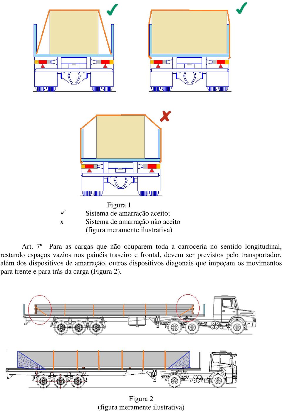 traseiro e frontal, devem ser previstos pelo transportador, além dos dispositivos de amarração, outros