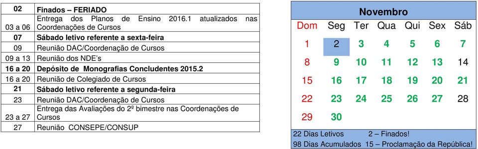 20 Depósito de Monografias Concludentes 2015.