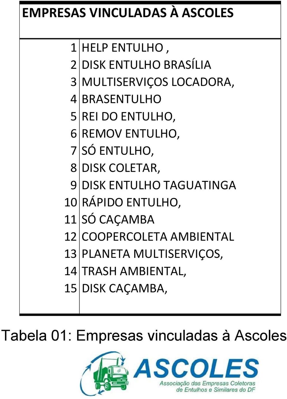 DISK ENTULHO TAGUATINGA 10 RÁPIDO ENTULHO, 11 SÓ CAÇAMBA 12 COOPERCOLETA AMBIENTAL 13