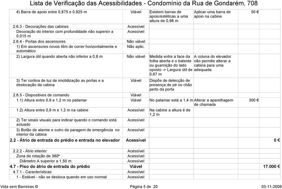 automático 2) Largura útil quando aberta não inferior a 0,8 m Não viável 3) Ter cortina de luz de imobilização as portas e a deslocação da cabina Medida entre a face da folha aberta e o batente ou