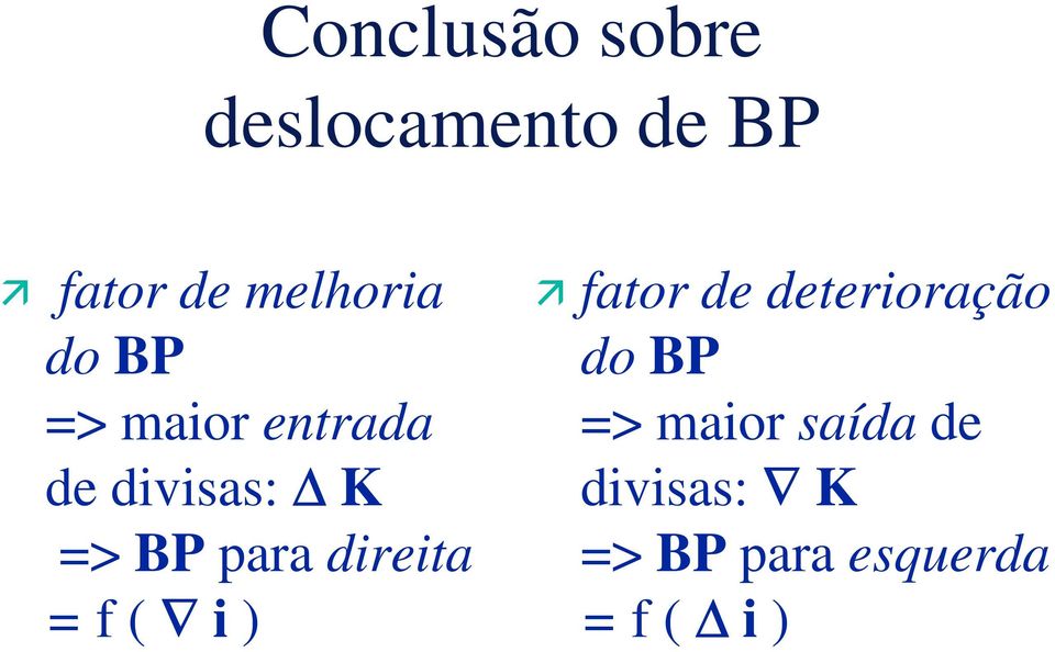 para direita = f ( i ) fator de deterioração do BP
