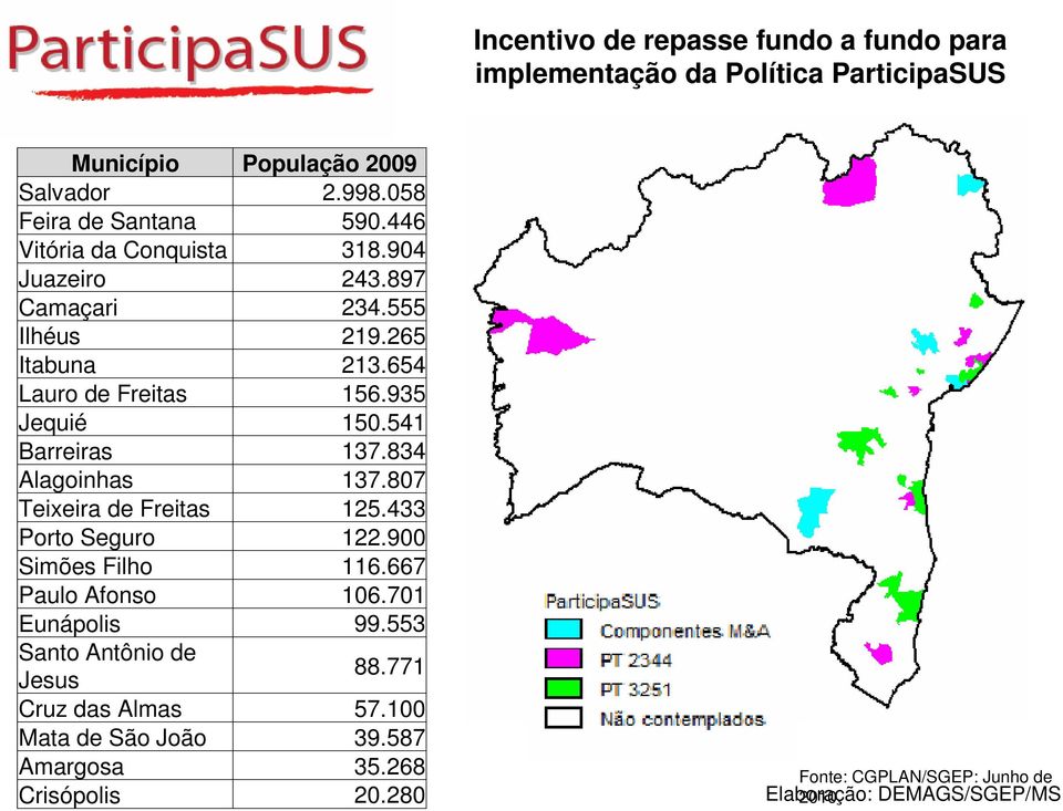 541 Barreiras 137.834 Alagoinhas 137.807 Teixeira de Freitas 125.433 Porto Seguro 122.900 Simões Filho 116.667 Paulo Afonso 106.701 Eunápolis 99.