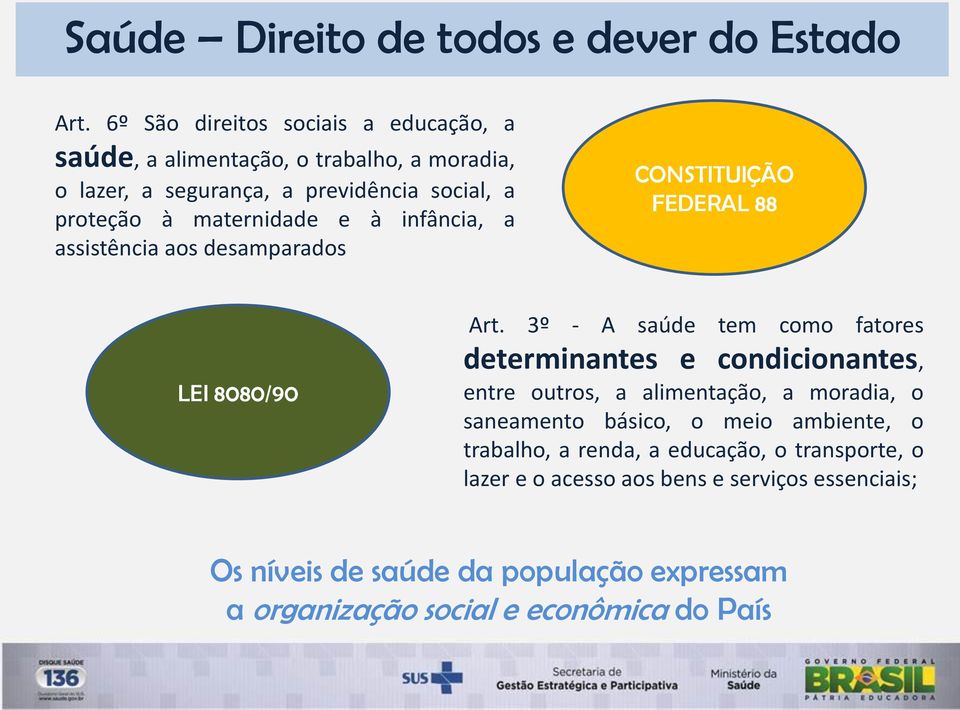 maternidade e à infância, a assistência aos desamparados CONSTITUIÇÃO FEDERAL 88 LEI 8080/90 Art.