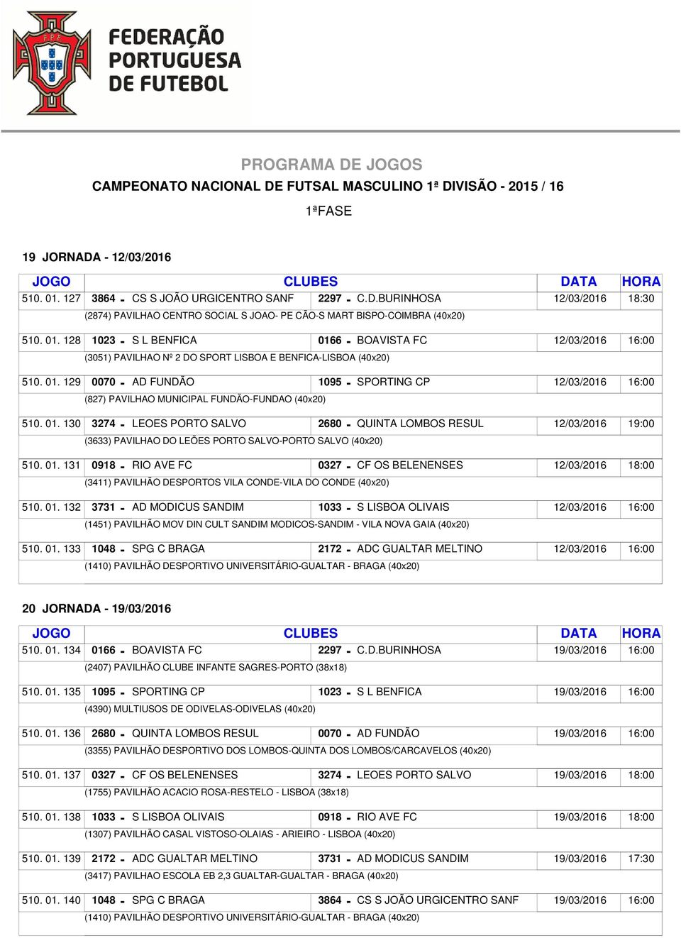 01. 134 2297 - C.D.BURINHOSA 19/03/2016 510. 01. 135 1023 - S L BENFICA 19/03/2016 510. 01. 136 19/03/2016 510. 01. 137 3274 - LEOES PORTO SALVO 19/03/2016 510.