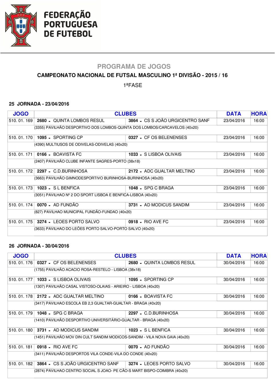 01. 176 2680 - QUINTA LOMBOS RESUL 30/04/2016 510. 01.