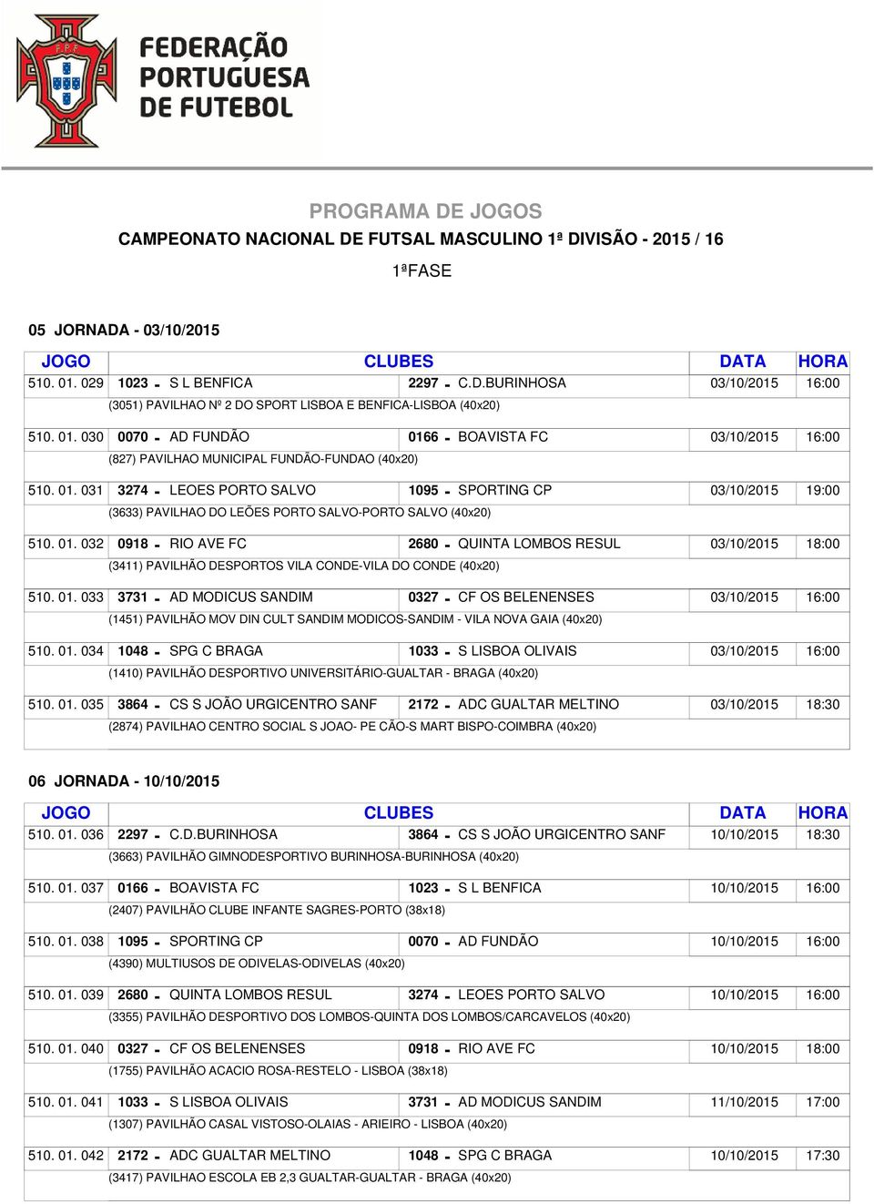 01. 036 10/10/2015 510. 01. 037 1023 - S L BENFICA 10/10/2015 510. 01. 038 10/10/2015 510. 01. 039 10/10/2015 510.