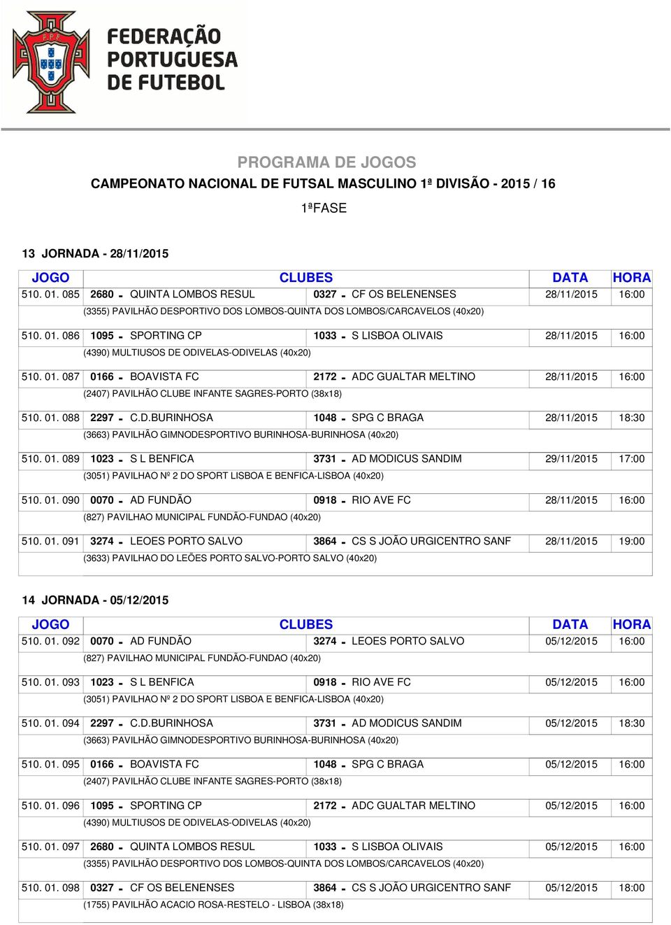 01. 092 3274 - LEOES PORTO SALVO 05/12/2015 510. 01. 093 510. 01. 094 05/12/2015 05/12/2015 510. 01. 095 1048 - SPG C BRAGA 05/12/2015 510. 01. 096 2172 - ADC GUALTAR MELTINO 05/12/2015 510.