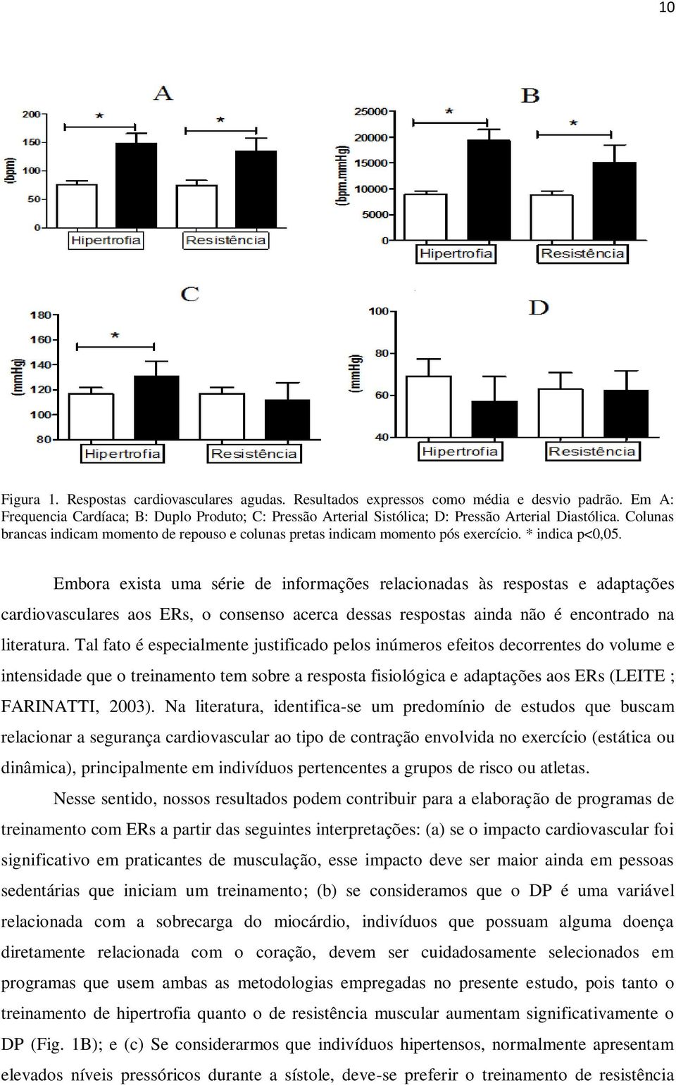 * indica p<0,05. Embora exista uma série de informações relacionadas às respostas e adaptações cardiovasculares aos ERs, o consenso acerca dessas respostas ainda não é encontrado na literatura.