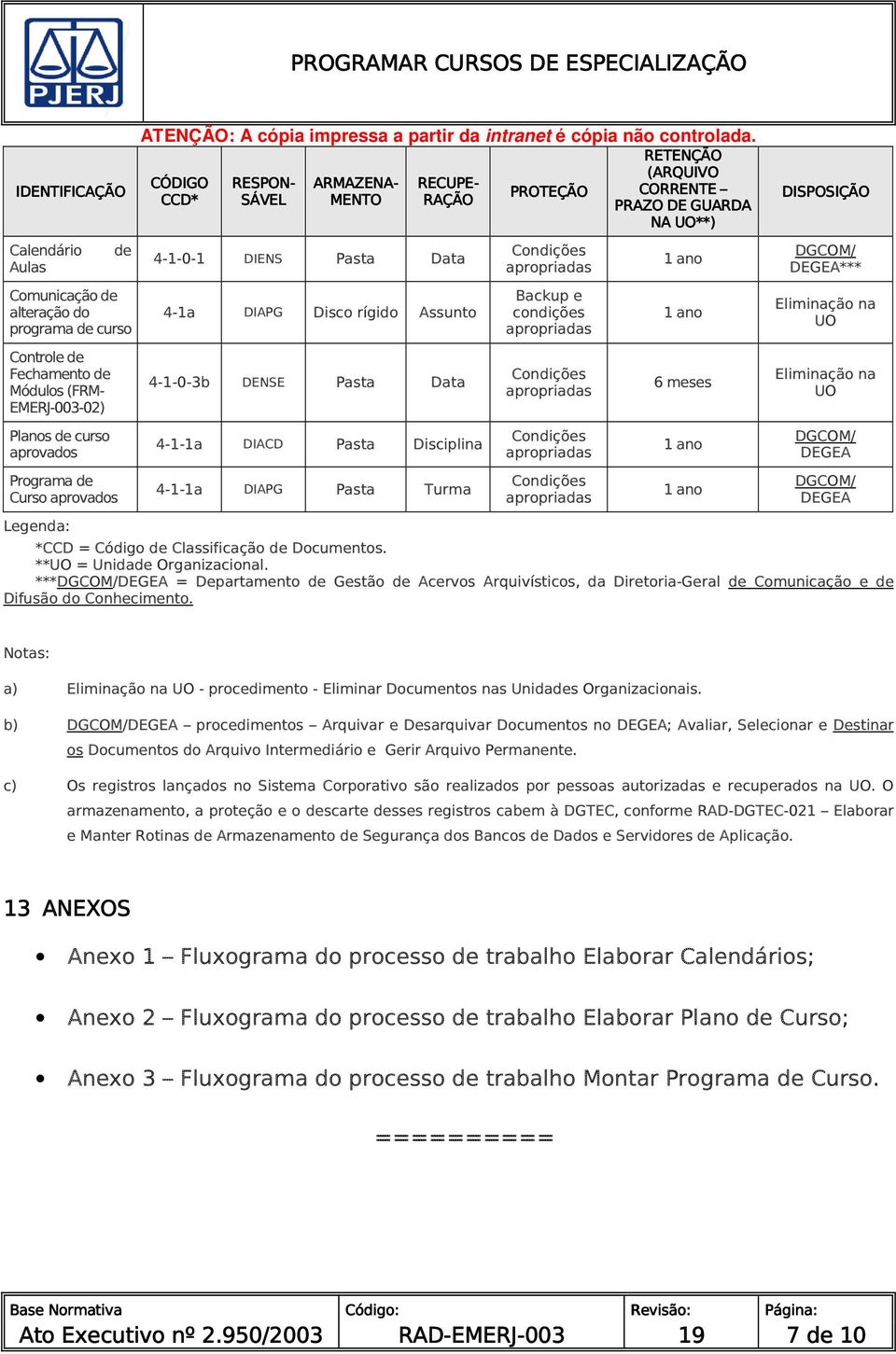DIACD Pasta Disciplina 4-1-1a DIAPG Pasta Turma Condições Backup e condições Condições Condições Condições 1 ano 1 ano 6 meses 1 ano 1 ano DISPOSIÇÃO DGCOM/ DEGEA*** Eliminação na UO Eliminação na UO