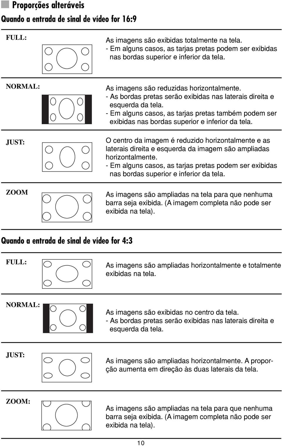 - As bordas pretas serão exibidas nas laterais direita e esquerda da tela. - Em alguns casos, as tarjas pretas também podem ser exibidas nas bordas superior e inferior da tela.