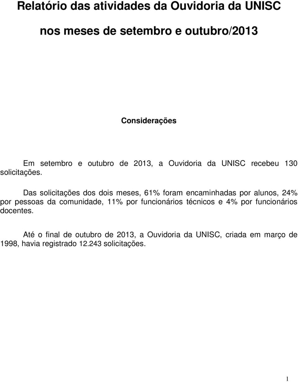 Das solicitações dos dois meses, 61% foram encaminhadas por alunos, 24% por pessoas da comunidade, 11% por