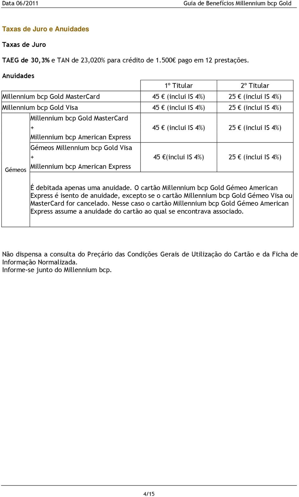 Millennium bcp American Express Gémeos Millennium bcp Gold Visa + Millennium bcp American Express Gémeos 45 (inclui IS 4%) 25 (inclui IS 4%) 45 (inclui IS 4%) 25 (inclui IS 4%) É debitada apenas uma