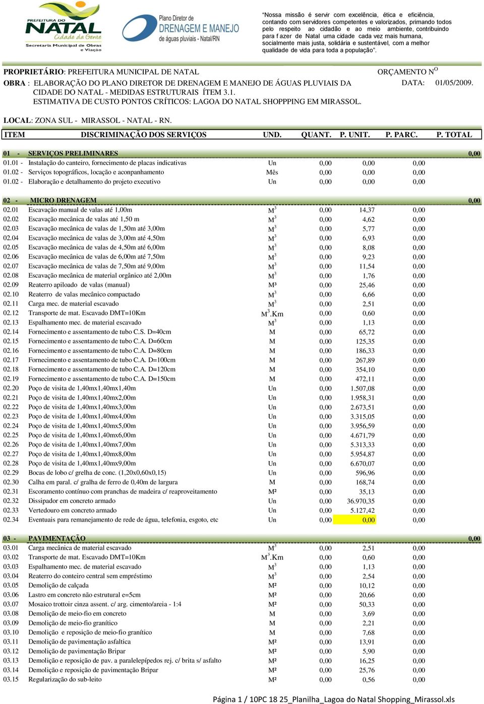 02 Escavação mecânica de valas até 1,50 m M 3 0,00 4,62 0,00 02.03 Escavação mecânica de valas de 1,50m até 3,00m M 3 0,00 5,77 0,00 02.