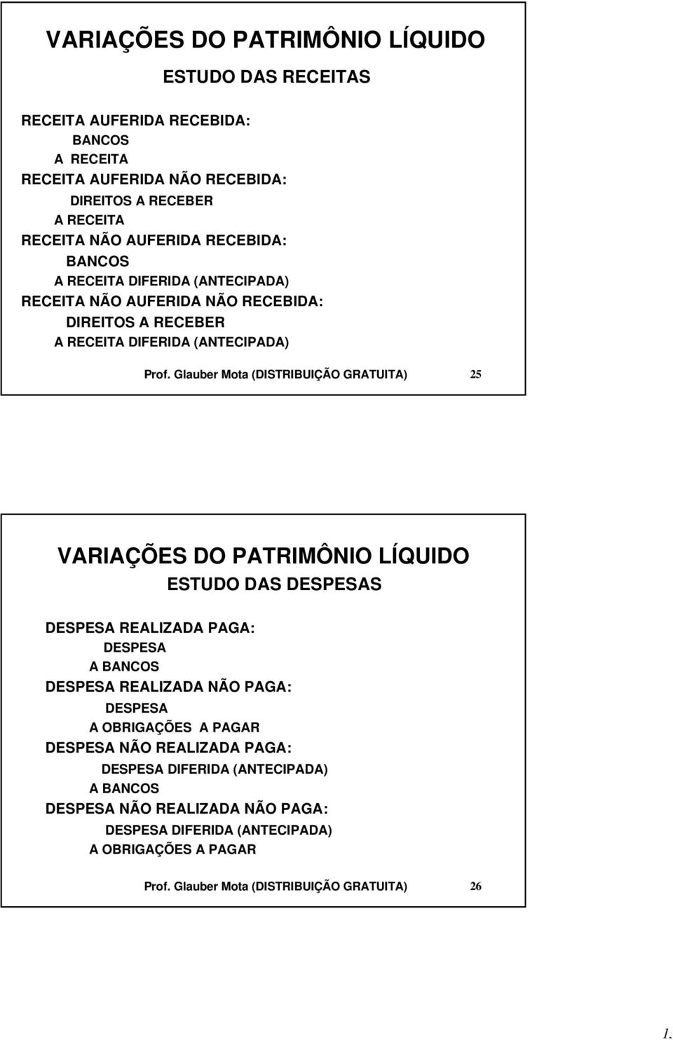 Glauber Mota (DISTRIBUIÇÃO GRATUITA) 25 VARIAÇÕES DO PATRIMÔNIO LÍQUIDO ESTUDO DAS DESPESAS DESPESA REALIZADA PAGA: DESPESA A BANCOS DESPESA REALIZADA NÃO PAGA: DESPESA A