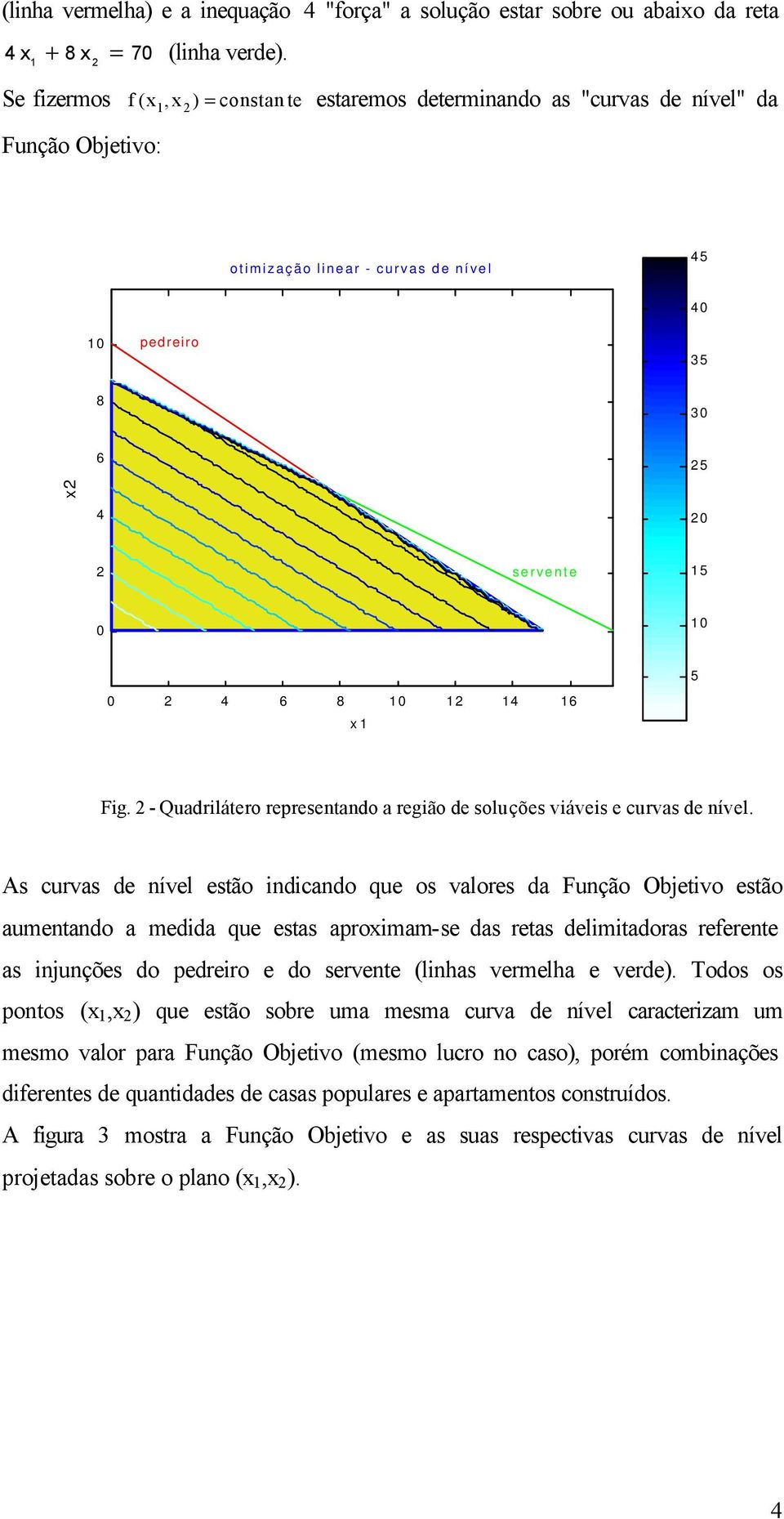- Qudrilátero representndo região de soluções viáveis e curvs de nível.