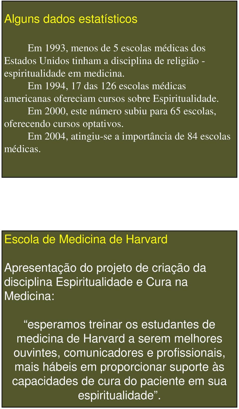 Em 2004, atingiu-se a importância de 84 escolas médicas.