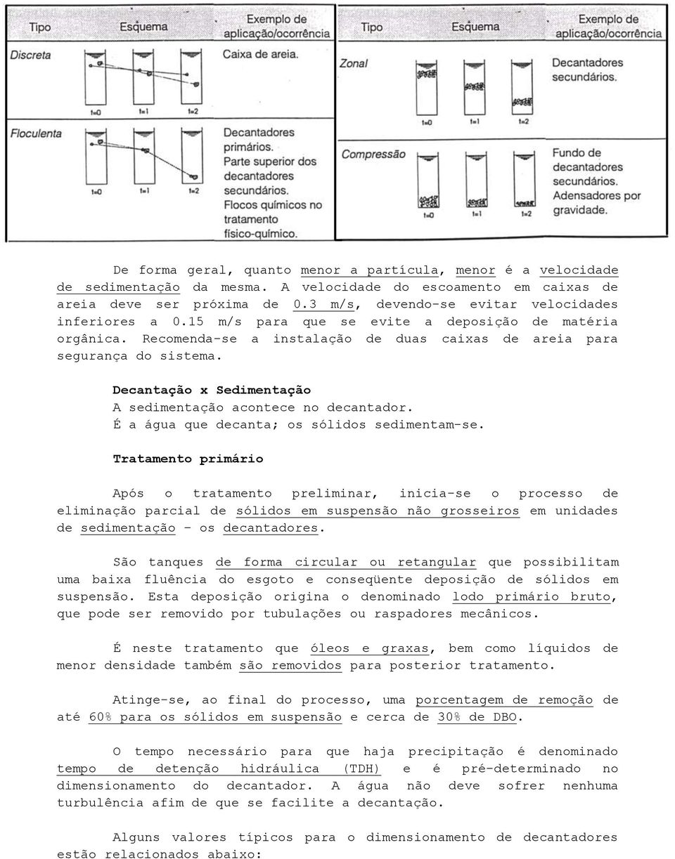 Decantação x Sedimentação A sedimentação acontece no decantador. É a água que decanta; os sólidos sedimentam-se.