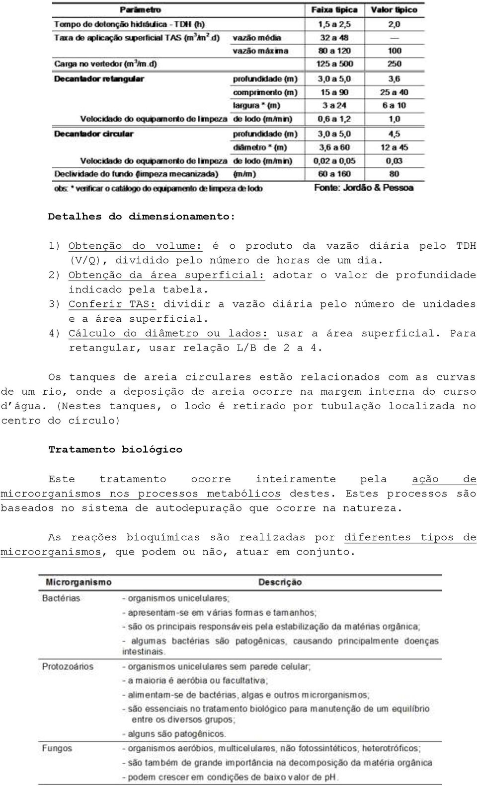 4) Cálculo do diâmetro ou lados: usar a área superficial. Para retangular, usar relação L/B de 2 a 4.