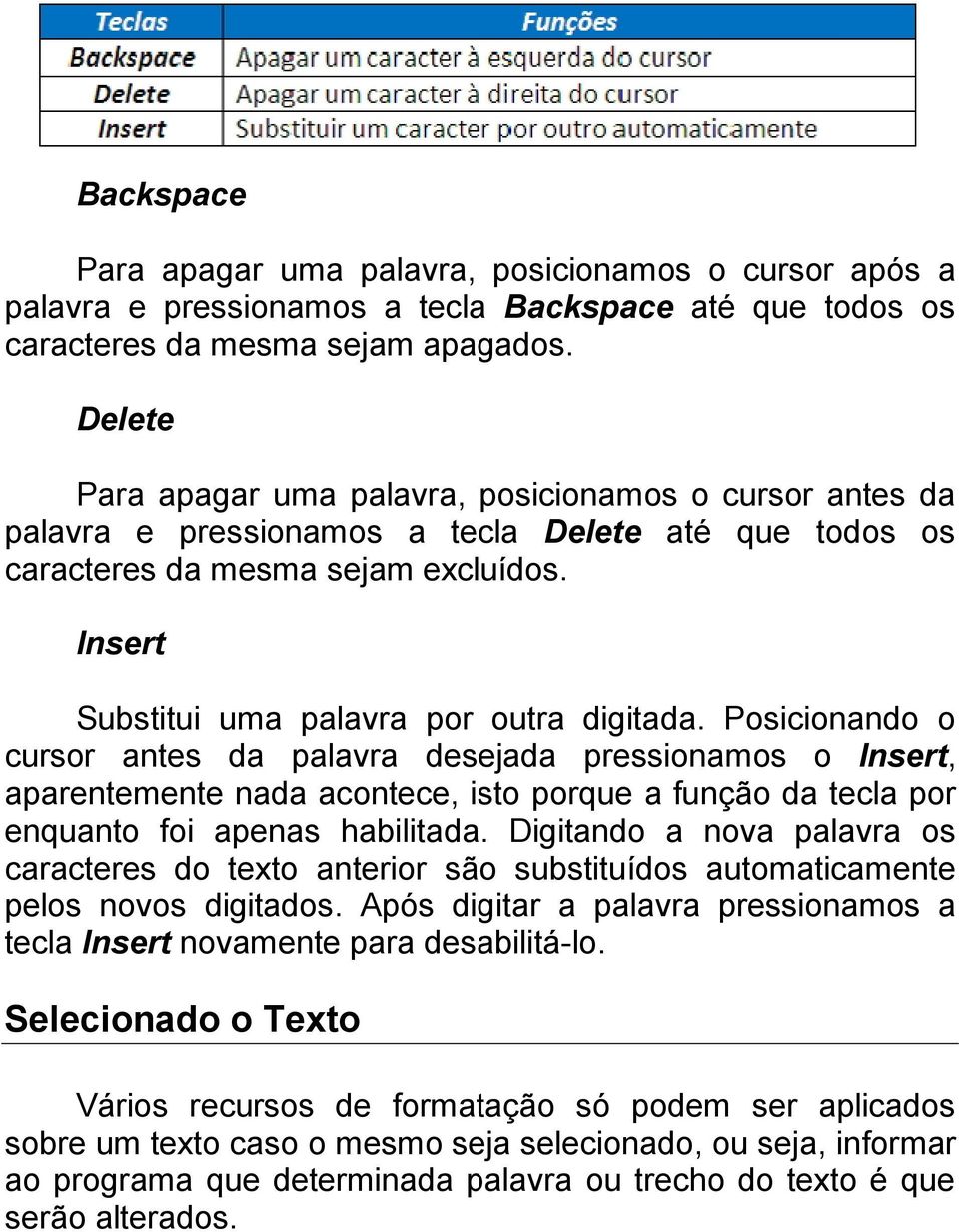 Insert Substitui uma palavra por outra digitada.